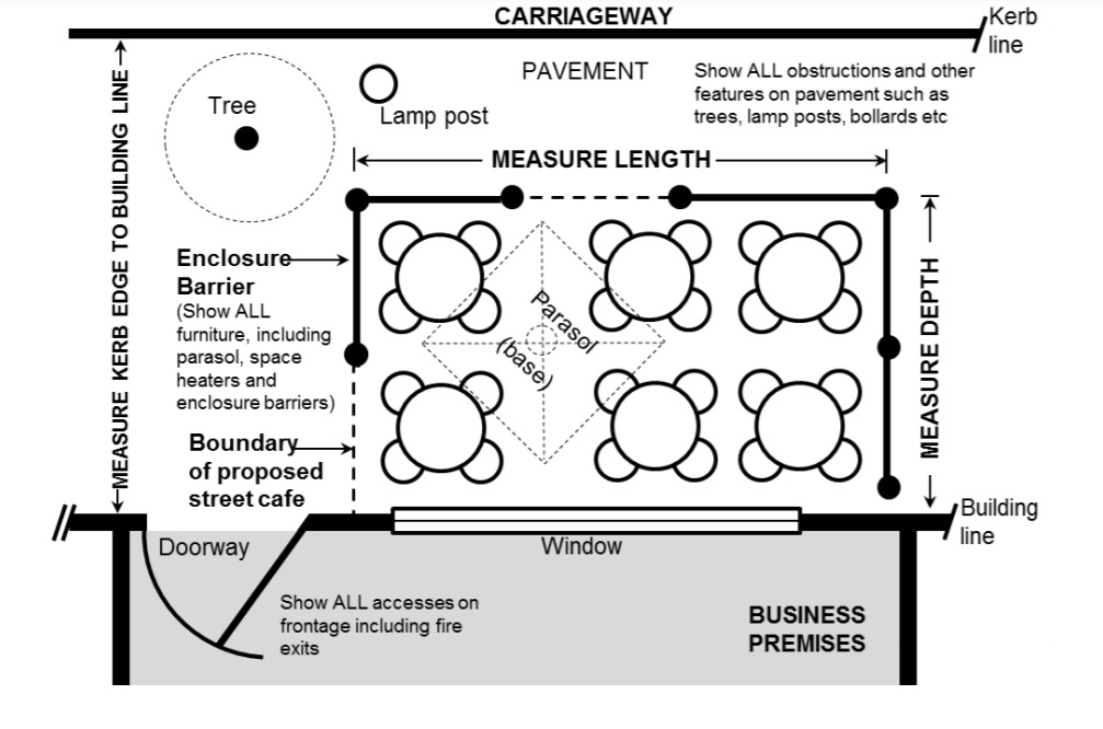 Example of a layout plan