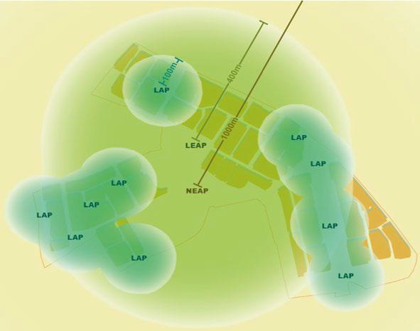 p>An image showing an example site plan showing LAPs, LEAP, NEAP, including walking distance radiuses and residential blocks